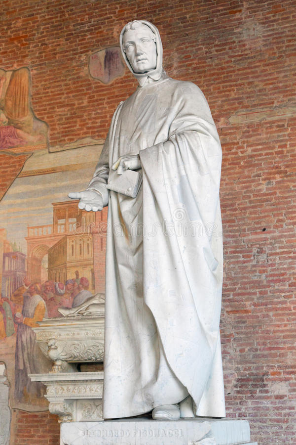 Gallery of Leonardo Fibonacci