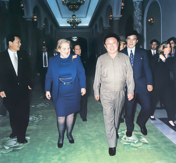 Gallery of Kim Jong-il