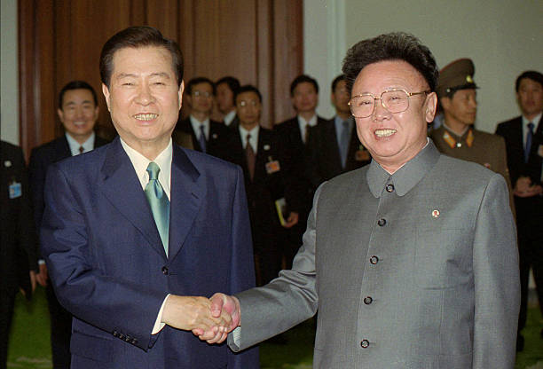 Gallery of Kim Jong-il