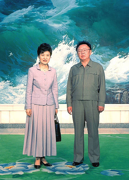 Gallery of Kim Jong-il
