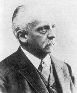 Gallery of Hermann von Helmholtz