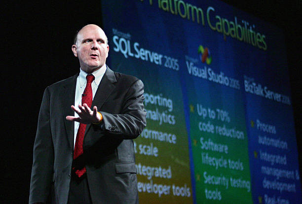 Gallery of Steve Ballmer