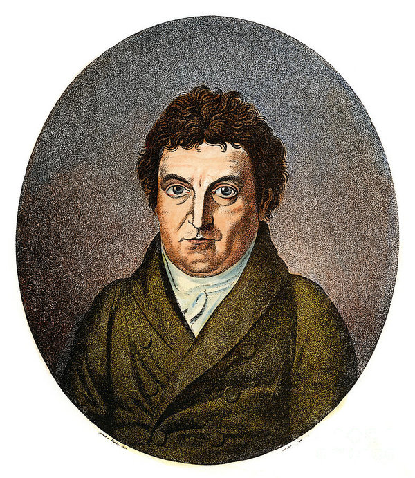 Career period of Johann Fichte in career