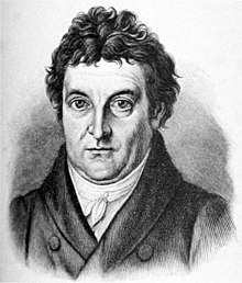 Career period of Johann Fichte in career