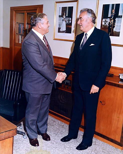 Gallery of Edward Whitlam