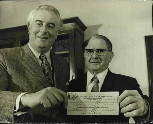 Gallery of Edward Whitlam