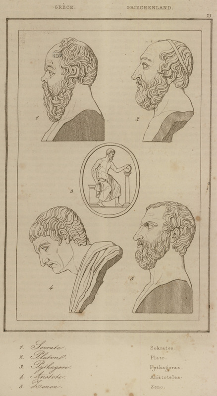 Gallery of Zeno of Citium