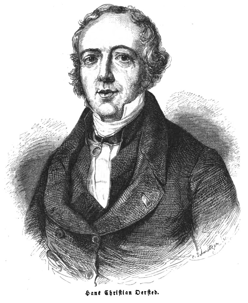 Gallery of Hans Ørsted