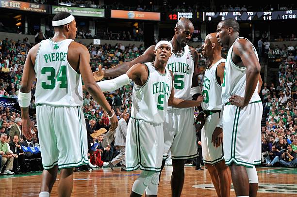 Career period of Kevin Garnett in career