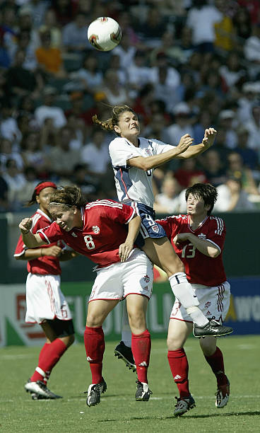 Gallery of Mia Hamm