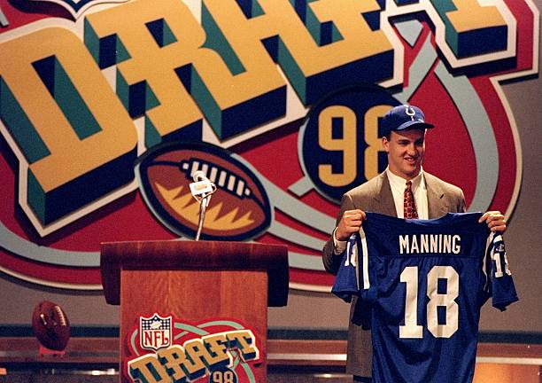 Gallery of Peyton Manning