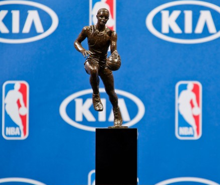 NBA Most Valuable Player
