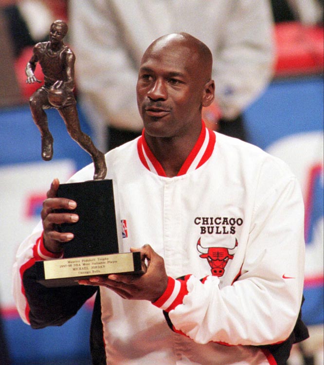NBA Most Valuable Player Award