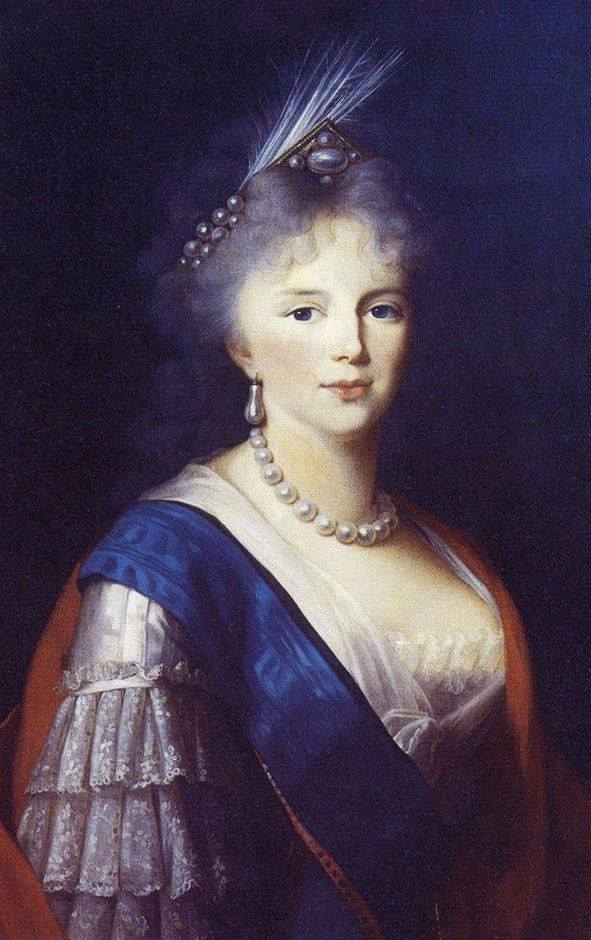 Mother: Maria Feodorovna