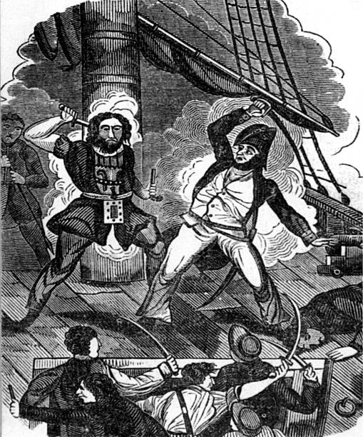 Gallery of Blackbeard (Edward Teach)