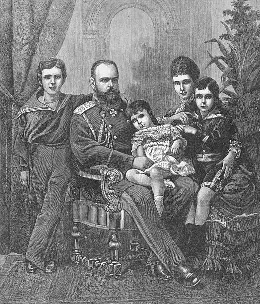 Career period of Alexander III of Russia in career