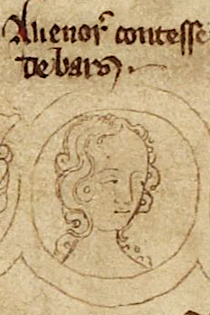 Daughter: Eleanor of England