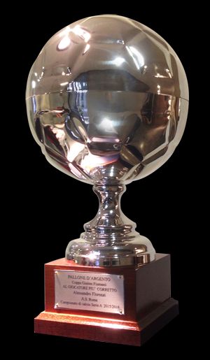 Pallone d'Argento