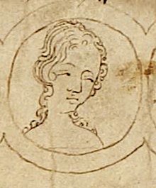 Daughter: Margaret of England