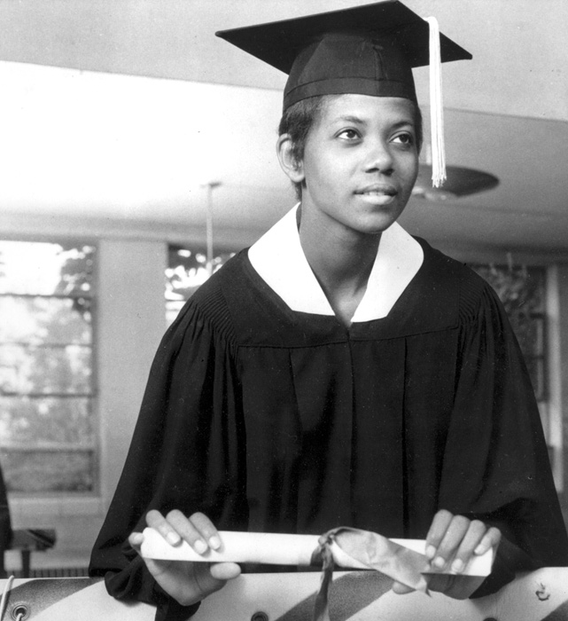 Gallery of Wilma Rudolph