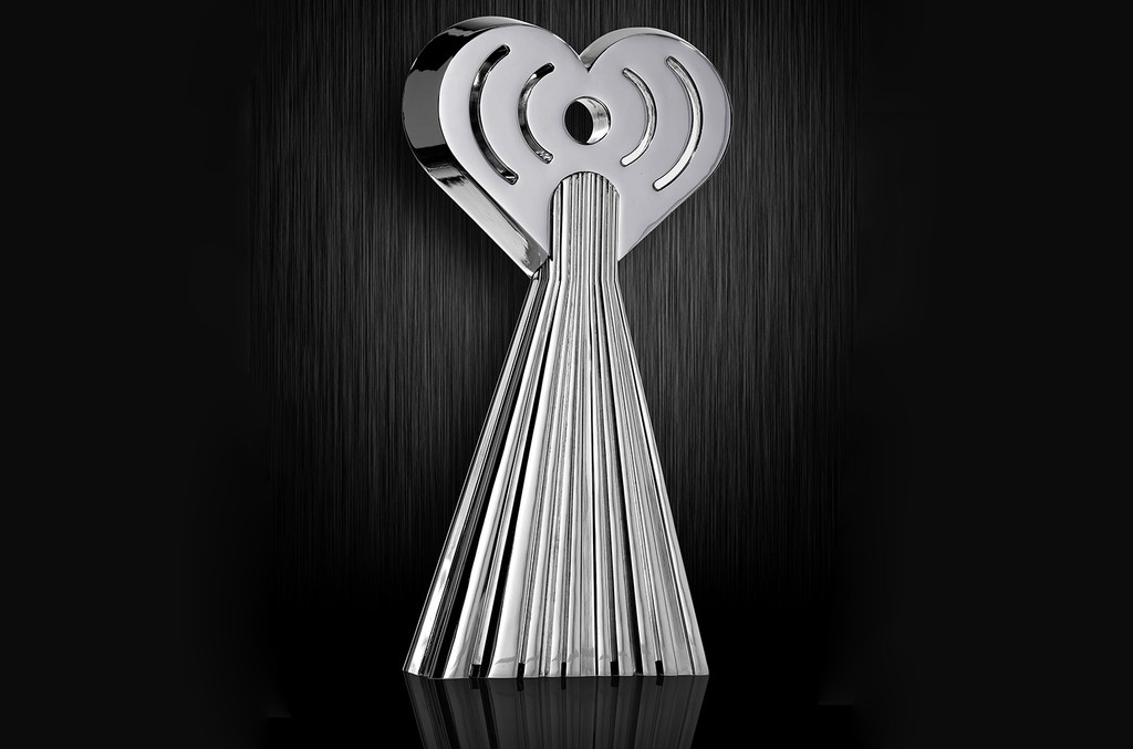 iHeartRadio Podcast Awards