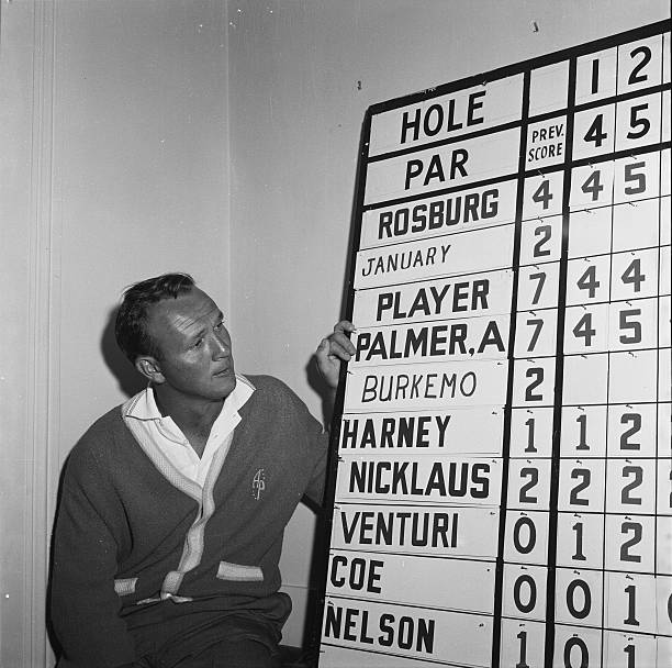 Gallery of Arnold Palmer