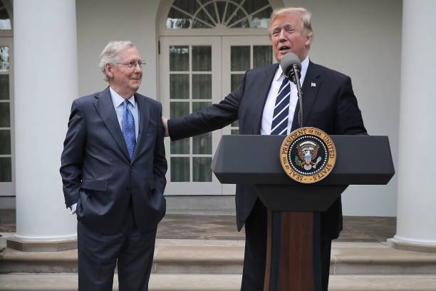 Career period of Mitch McConnell in career