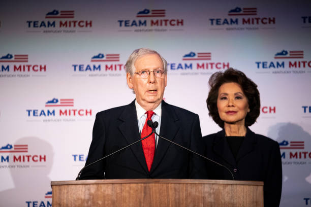 Career period of Mitch McConnell in career
