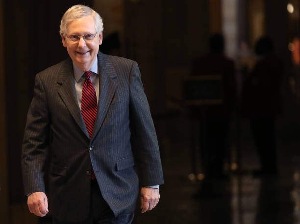Career period of Mitch McConnell in career