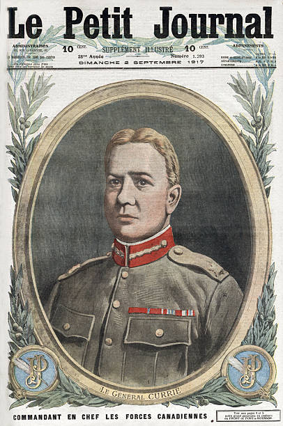 Gallery of Arthur Currie