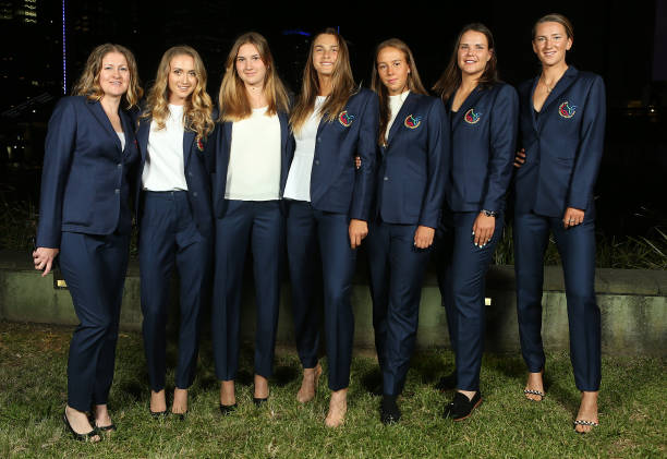 Career period of Victoria Azarenka in career