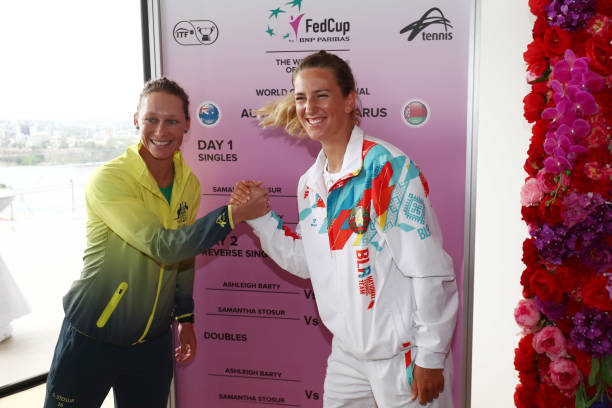 Career period of Victoria Azarenka in career