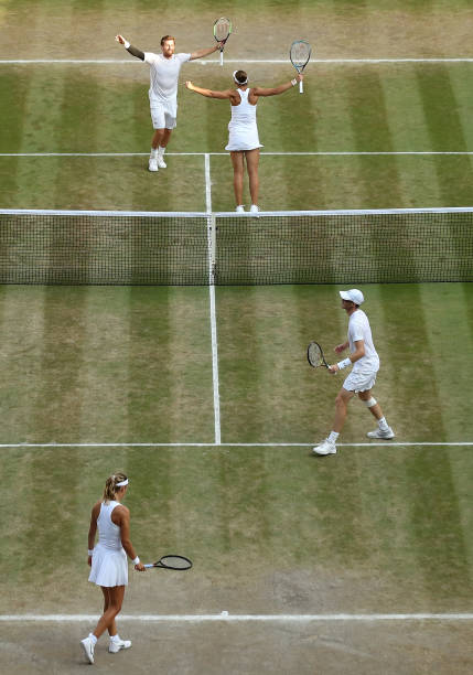 Career period of Victoria Azarenka in career