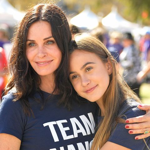 Daughter: Coco Arquette