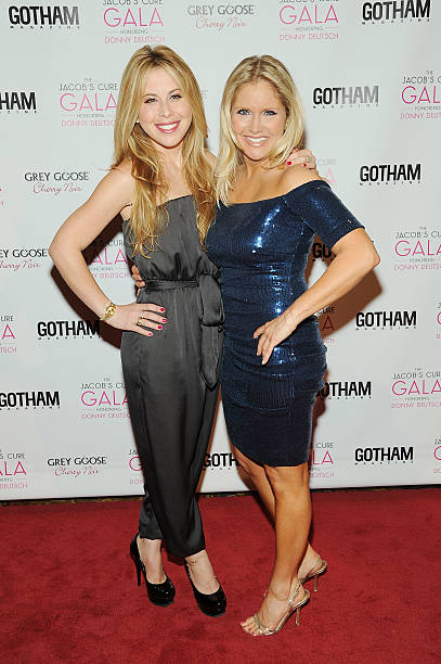 Gallery of Tara Lipinski