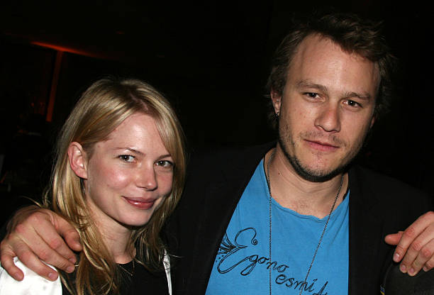 Gallery of Heath Ledger