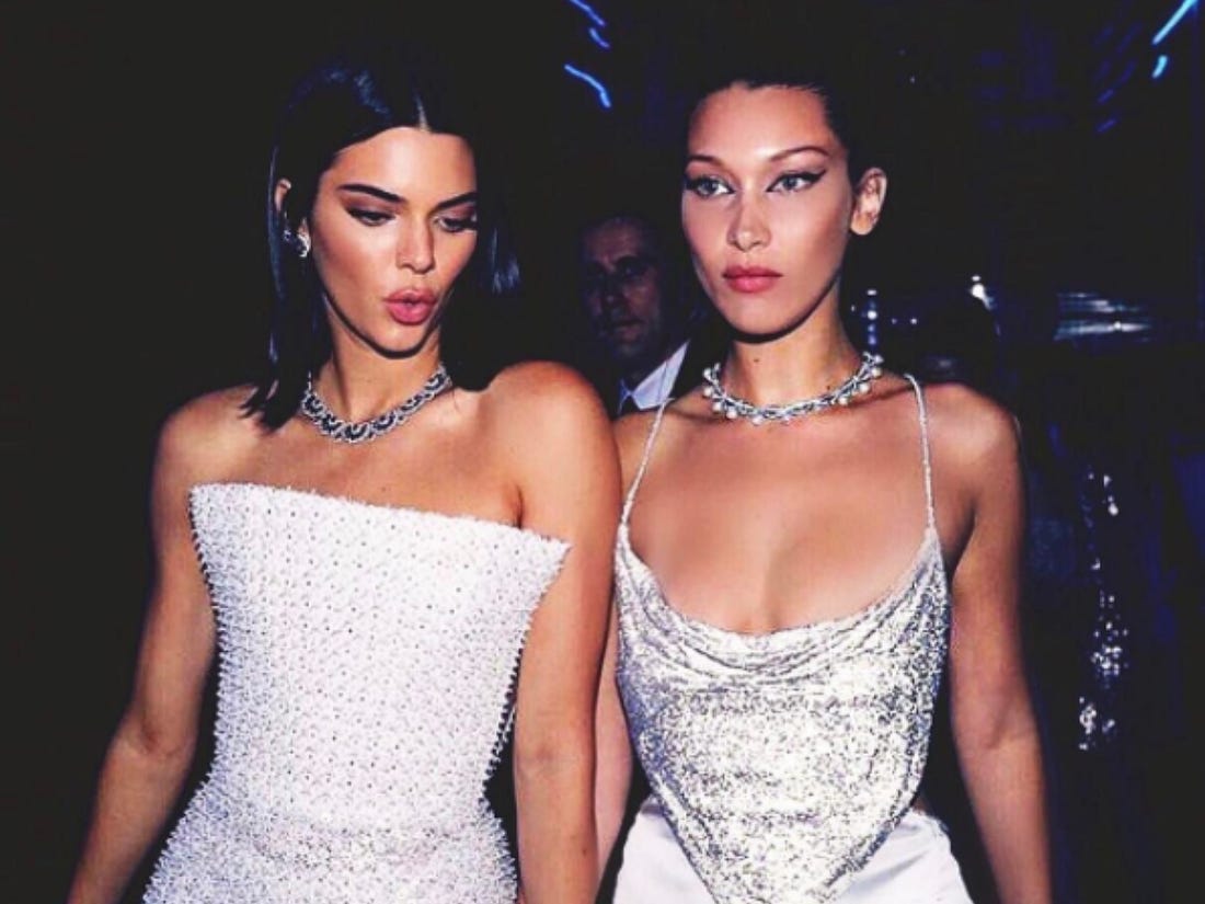 Gallery of Kendall Jenner