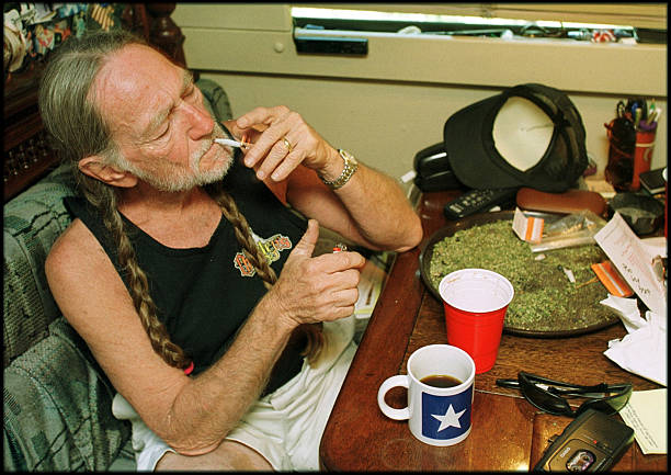 Gallery of Willie Nelson