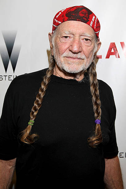 Gallery of Willie Nelson