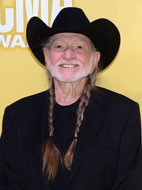 Gallery of Willie Nelson