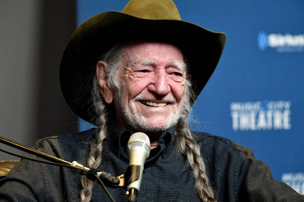 Gallery of Willie Nelson
