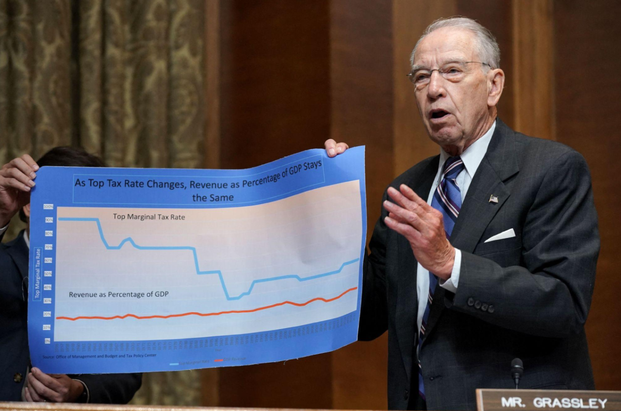 Gallery of Charles Grassley