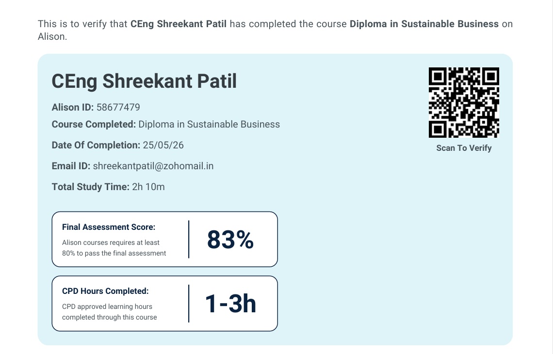 Gallery of Shreekant Patil