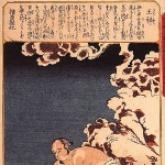 Wang Xiang