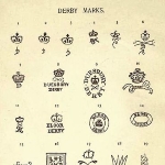 William Bemrose