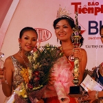 Tran Thi Thuy Dung