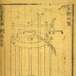Sabatino Ursis