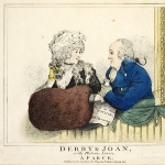 Robert Dighton