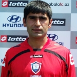 Ramin Guliyev