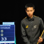Ratchayothin Yotharuck